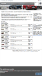 Mobile Screenshot of bmw-yuc.autobid.de